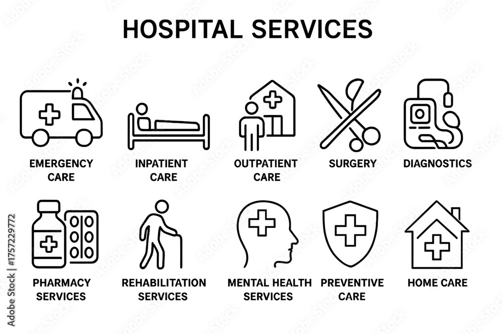 Fototapeta premium Set of Hospital Services Icons in Line Style
