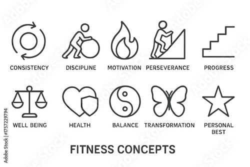 Set of minimalist line art fitness icons with descriptive labels