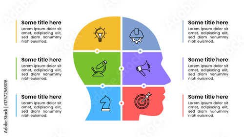 Infographic template. Head divided into 6 parts