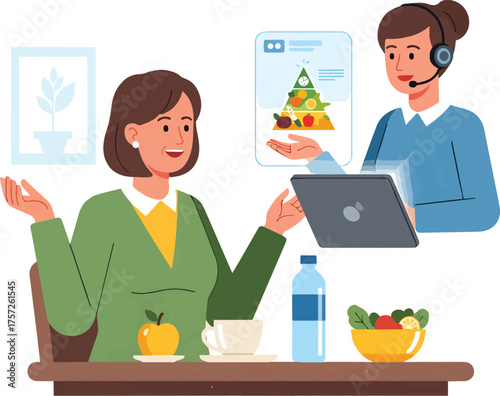 Diabetes Dietary Coaching Telemedicine