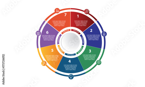 Collection of vector circle chart infographic templates for presentations, advertising, layouts, annual reports. 7 options, steps, parts	
