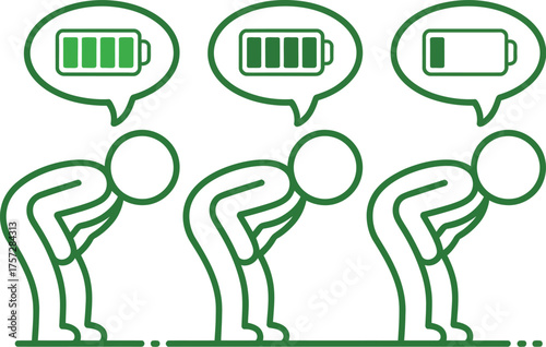 Three figures showing different energy levels with battery icons above their heads.