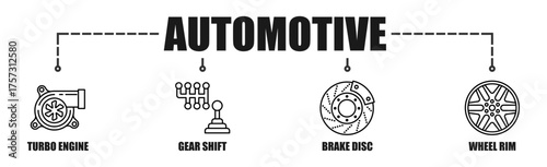 Automotive banner web icon vector illustration concept with icon of  Turbo Engine, Gear Shift, Brake Disc, Wheel Rim.