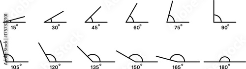 angle icon set. 15 to 180 degree angle symbols. Various angles sign 15, 30, 45, 60, 75, 90, 105, 120, 135, 150, 165, 180 degree 