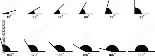 angle icon set. 15 to 180 degree angle symbols. Various angles sign 15, 30, 45, 60, 75, 90, 105, 120, 135, 150, 165, 180 degree 