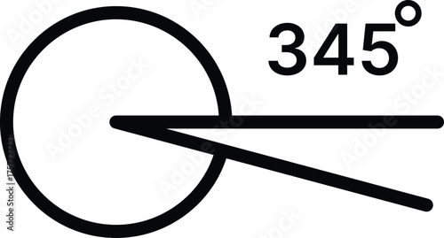 345 degree angle icon set. 345 degrees angle symbols. Mathematical or math degree angle sign 345 