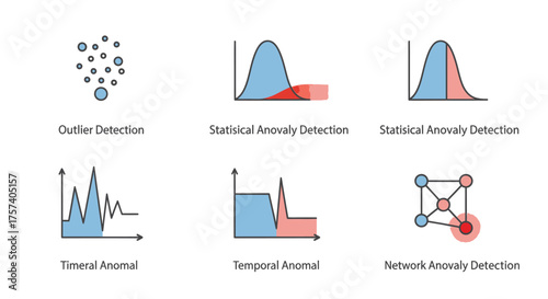 Collection of data science and analysis icons with scientific graphs and network visualization vector