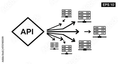 Api integrates with multiple systems and services data flow diagram vector