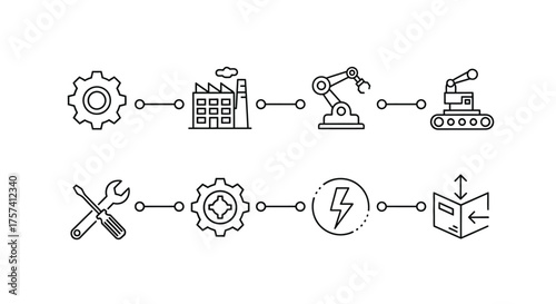 Hand drawn industrial manufacturing process flow diagram with robotics and energy icons vector