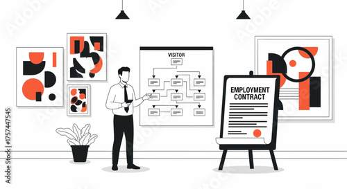 Business presentation of employment contract and visitor organizational structure