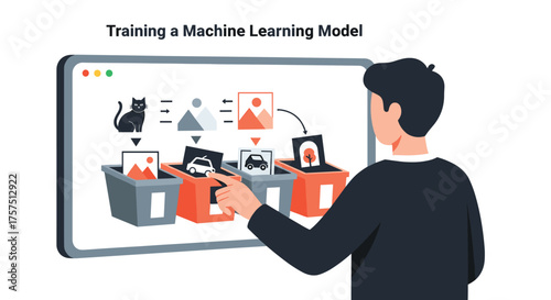 Understanding How To Train a Machine Learning Model