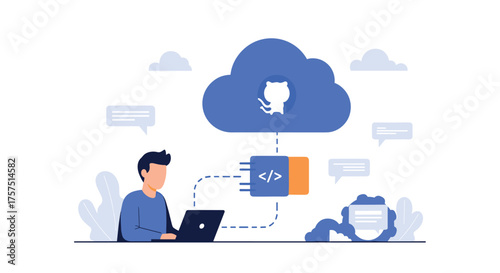 Cloud based code collaboration and version control system explained