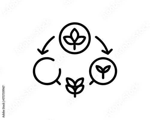 sustainable agriculture line icon set vector Outline free SVG download