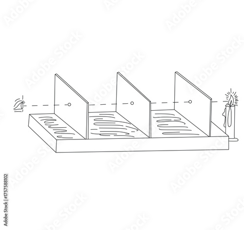 Science of hand drawn vector Light wave or the passage of photons through holes, Rectilinear Propagation of Light Diagram outline.