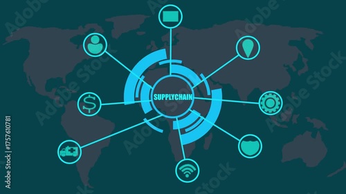 Global Supply Chain Network Visualization with Central Hub on World Map connection
