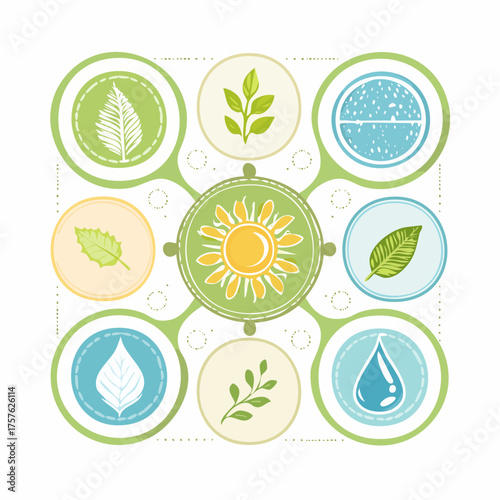 Umweltfreundliche Bio-Labels ohne Schrift