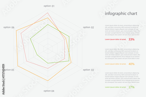 Clean polygon radar chart infographic showing data comparison with colorful lines, ideal for business reports, analytics, and performance visualization presentations.