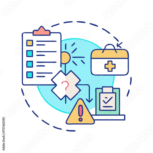 Safety checklist workflow process and review for potential hazards and risks
