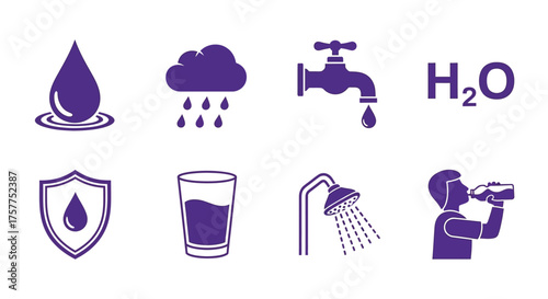 Water conservation symbols depicting rain usage and the importance of clean water