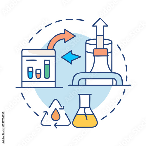 Diagram representing a circular process of analysis, distillation, and material recycling