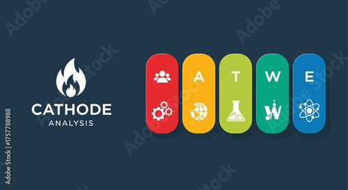 An Introduction To Cathode Analysis Understanding Its Importance In Modern Science And Technology