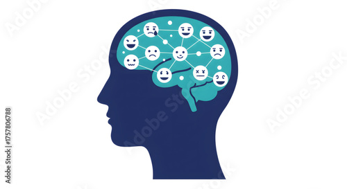 Silhouette of a head with a brain containing various emotional expressions.