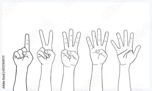 Counting