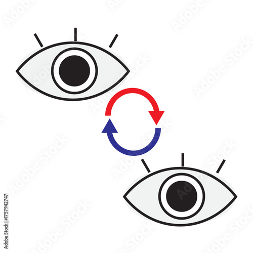 Eye Transplant