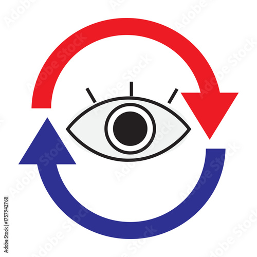 Eye Transplant
