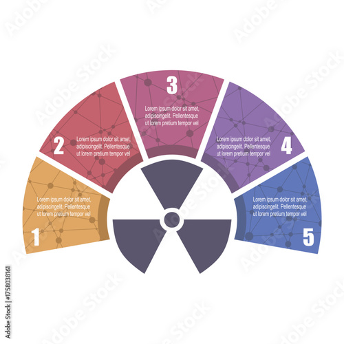 Radiometer verification of radiation contamination. Design element. Five features or option of project to select.