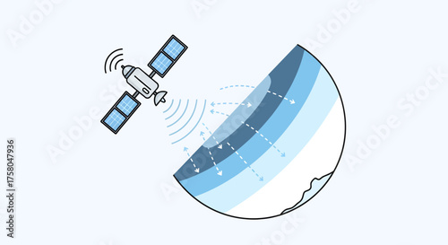 Satellite Communication, Earth, Technology, Animated Flat Vector Icon, Clean Eco Tech, Flat 2D Geometric, Aerial View, Concept Design