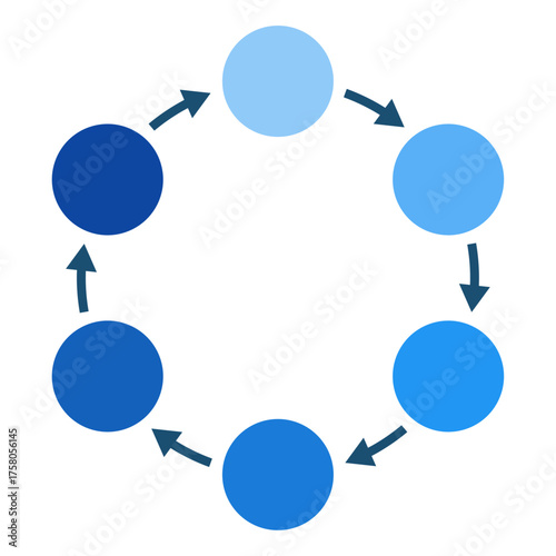 6つの丸と矢印の循環サイクル図　円形インフォグラフィック　6ステップのチャート図形　ベクターイラスト