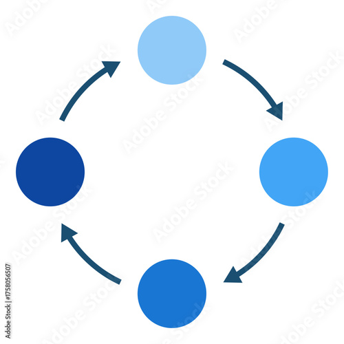 青い4つの丸と矢印の円形インフォグラフィック　4ステップの循環サイクル図　円形チャート図形　ベクターイラスト