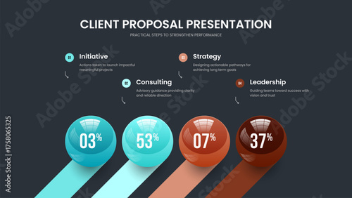 Marketing Report Slideshow Design Vector Illustration. Corporate Innovation Four Element Diagram Presentation Layout. Company Forecast 4 Option Chart Frame Template.