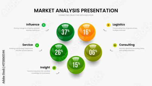 Corporate Performance 5 Element Graph Frame Design. Financial Briefing Five Step Infographic Presentation Template. Investor Solution Slideshow Layout Vector Illustration.
