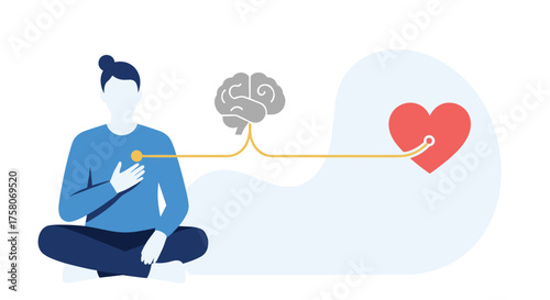 Understanding the Mind Body Connection Between Your Brain Heart and Wellbeing