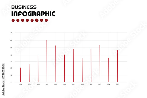 Clean business infographic bar chart with red vertical bars showing statistical data and performance trends, ideal for financial reports, analytics, and presentations.