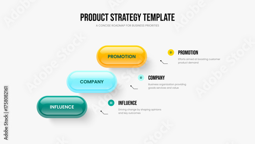 Project Report Slideshow Template Vector Illustration. Digital Innovation Three Element Infographic Slide Layout. Advertising Campaign 3 Option Diagram Presentation Design.
