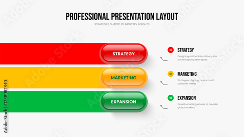 Professional Review Slideshow Design Vector Illustration. Advertising Introduction Three Step Diagram Presentation Layout. Project Overview 3 Element Infographic Frame Template.