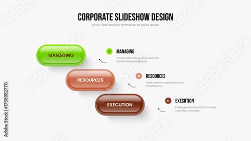 Corporate Insight Slideshow Template Vector Illustration. Advertising Introduction 3 Step Infographic Slide Layout. Market Planning Three Option Diagram Frame Design.