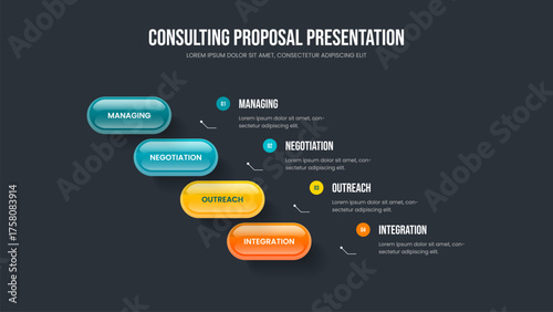 Consulting Plan Four Element Diagram Slide Template. Advertising Proposal 4 Option Infographic Frame Layout. Business Analysis Presentation Design Vector Illustration.