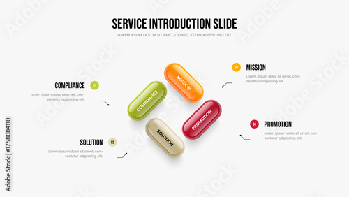Company Solution Presentation Design Vector Illustration. Financial Analysis Four Element Diagram Slide Layout. Advertising Proposal 4 Option Infographic Slideshow Template.