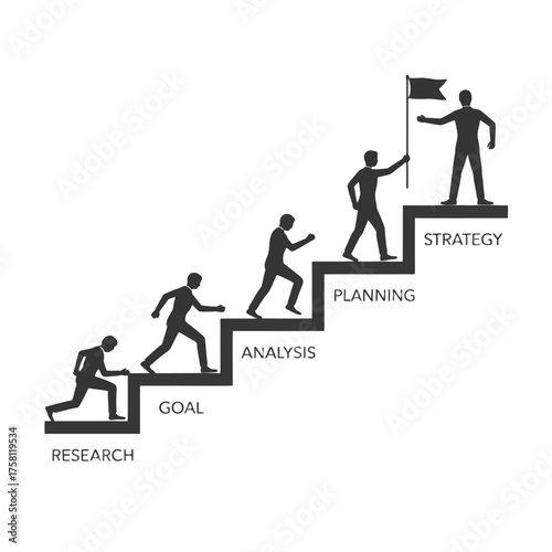 Silhouettes of diverse people ascending steps symbolizing business growth from initial planning through strategic development to ultimate success marked by a triumphant flag
