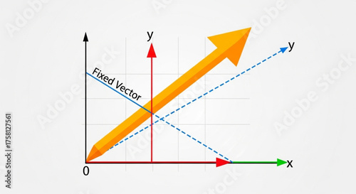 Educational 3D diagram showing a vector arrow in coordinate space with X, Y, and Z axes labeled.
Kategori: Education / Physics