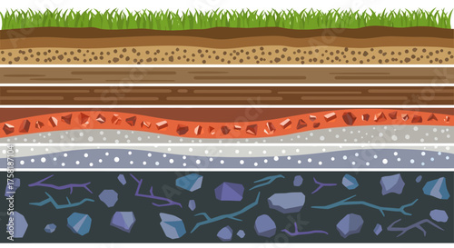 Soil Layers Profile with Grass Sand Clay Gravel Rocks and Bedrock.