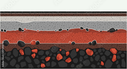 Soil Layers Illustration with Different Textures and Rock Fragments.