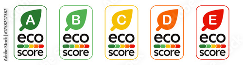 Eco-score or Ecoscore Set of Icons A-E | Food Packaging Icons