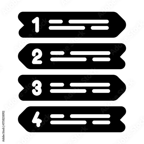 bar chart