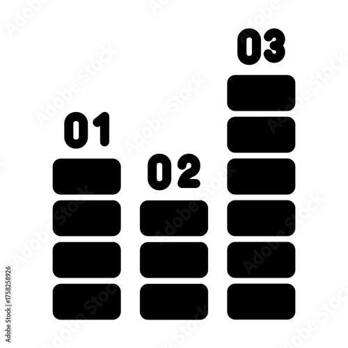 bar chart