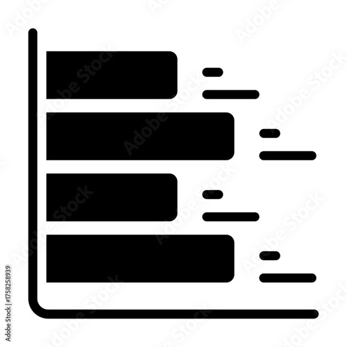 bar chart